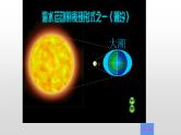 4.2 洋流 课件 2020-2021学年湘教版（2019）高中地理选择性必修一