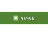 高中地理人教版（2019）必修一 4.1 常见地貌类型 （第一课时） 课件
