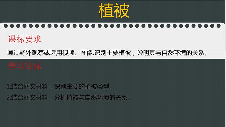 高中地理人教版（2019）必修一 5.1植被 课件02