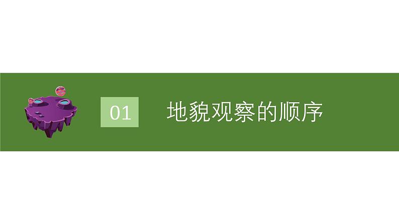 高中地理人教版（2019）必修一 4.2地貌的观察课件05