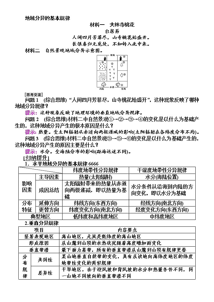 5.2 自然环境的区域差异性 学案 2020-2021学年湘教版（2019）高中地理选择性必修一03