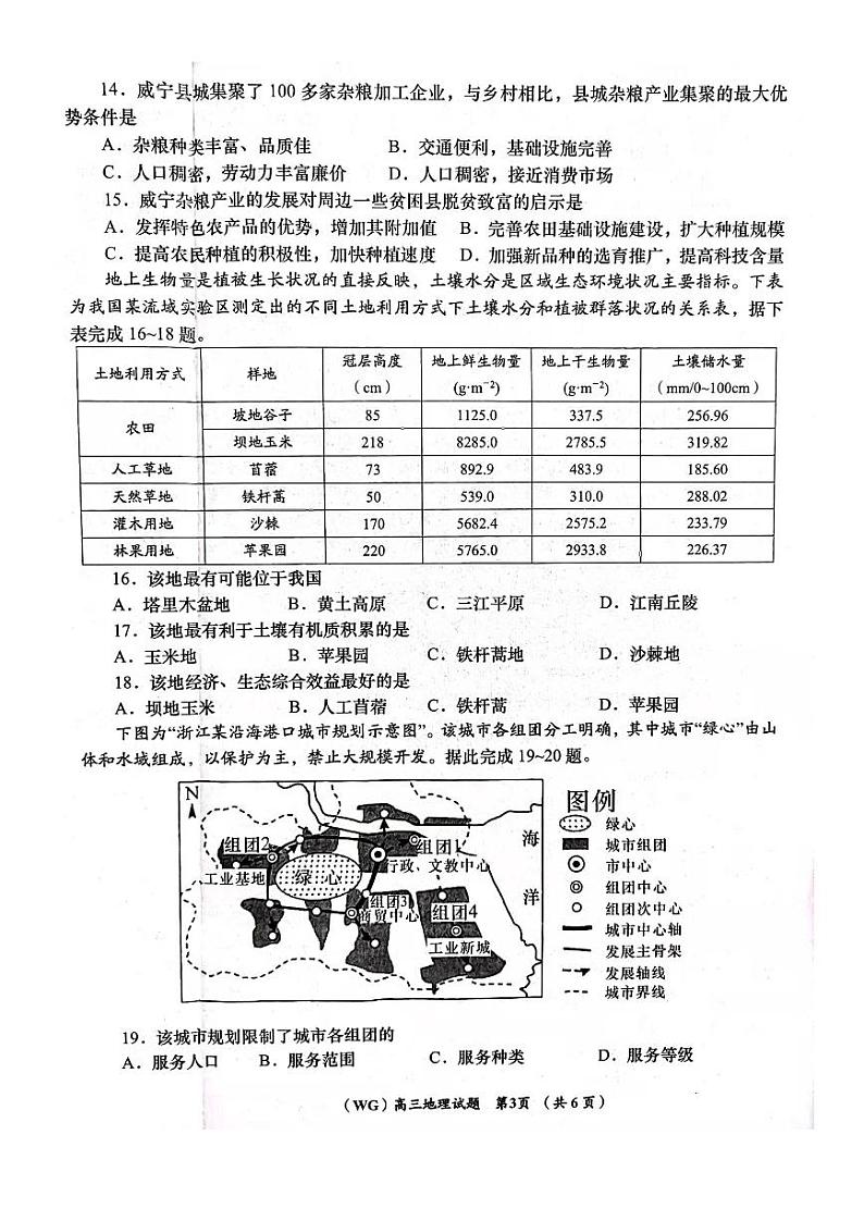 （教研室）陕西省咸阳市武功县2022届高三第一次质量检测地理试题第3页