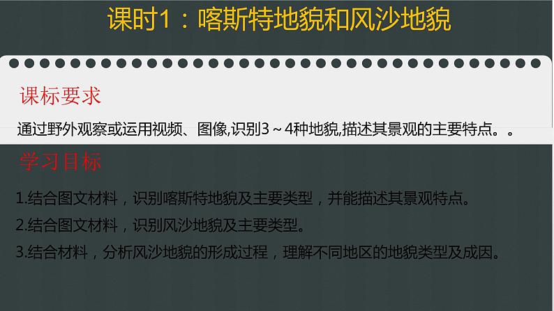 高中地理人教版（2019）必修一 4.1 课时1 喀斯特地貌和风沙地貌 课件02