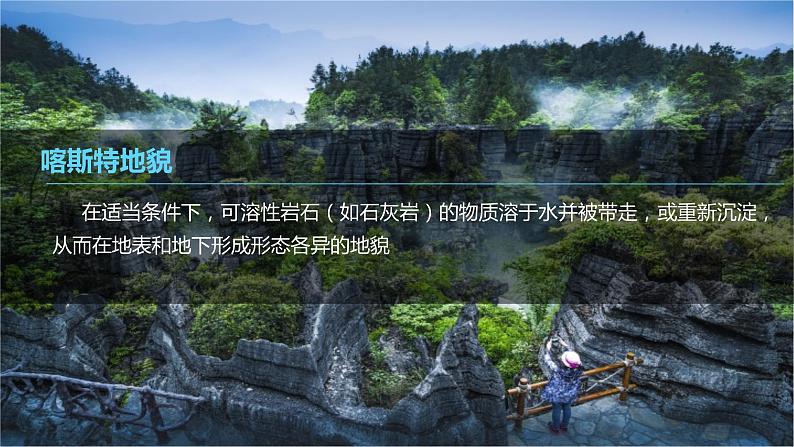 高中地理人教版（2019）必修一 4.1 课时1 喀斯特地貌和风沙地貌 课件05