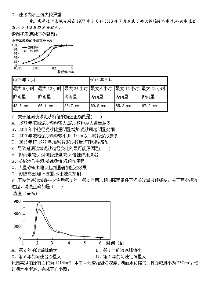 2020-2021学年湘教版（2019）高中地理选择性必修一 4.1 陆地水体间的相互关系 习题02