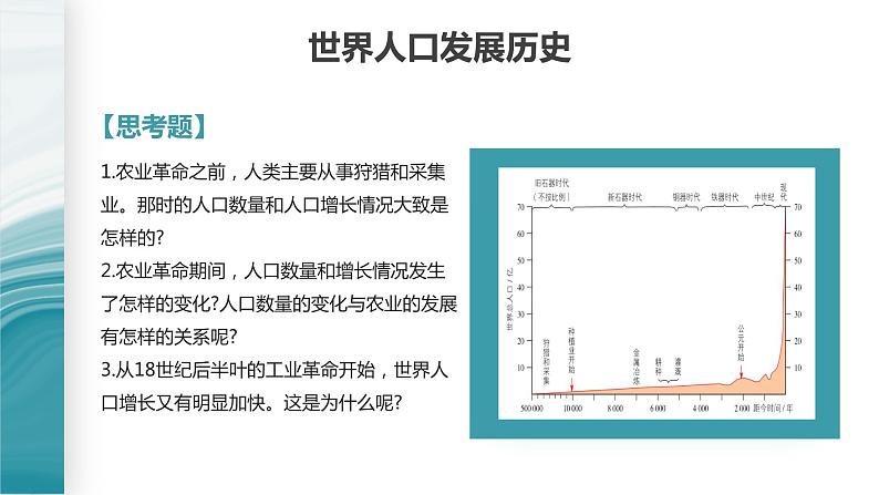 1.3人口容量-PPT课件05