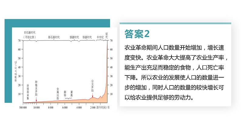 1.3人口容量-PPT课件07