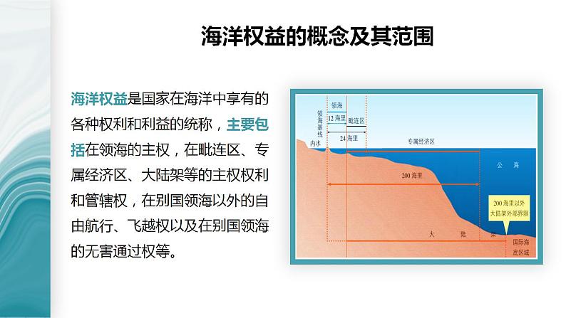 4.3海洋权益与我国海洋发展战略-PPT课件05