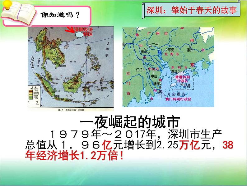 高中地理 湘教课标版 必修三 第六节 区域工业化和城市化进程-以珠江三角洲为例部优课件04