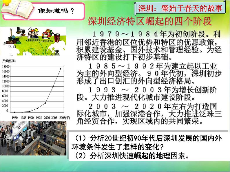 高中地理 湘教课标版 必修三 第六节 区域工业化和城市化进程-以珠江三角洲为例部优课件05