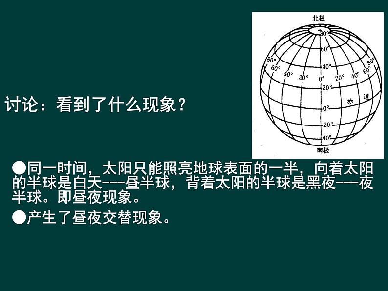 高中地理鲁教版必修一 地球自转的地理意义 昼夜交替与时差部优课件第3页