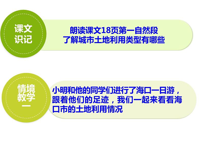 高中地理 鲁教课标版 必修二 　第三节 城市空间结构部优课件02