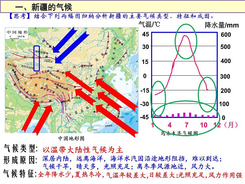 高中地理鲁教版必修一 地理环境的整体性 气候对区域地理环境的影响部优课件08