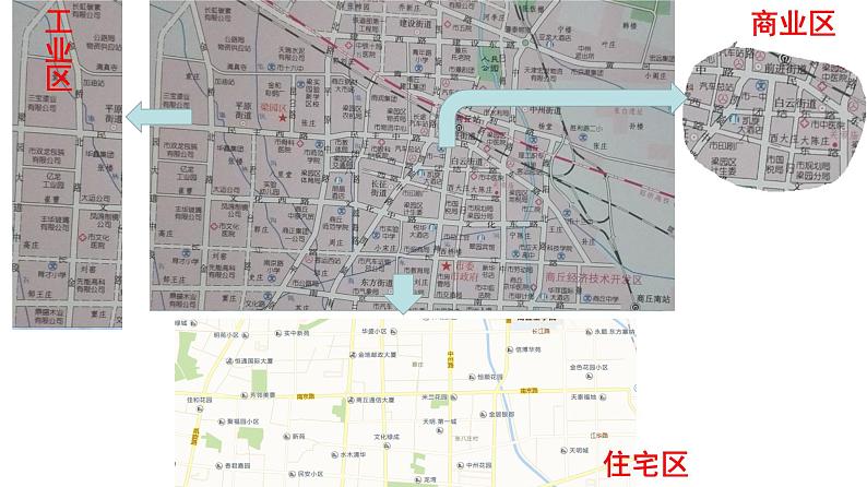 高中地理鲁教版必修二 城市空间结构部优课件第5页