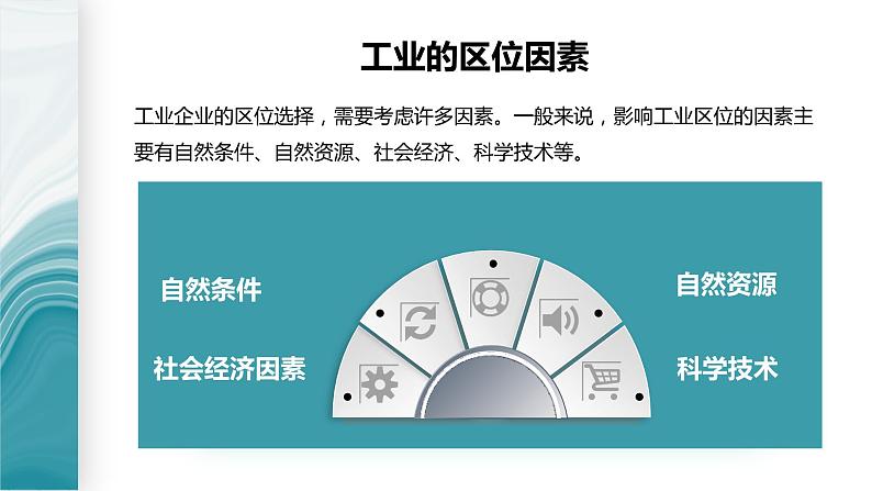 3.2工业区位因素语工业布局-【备课无忧】2020-2021学年高一地理同步优质课件（新教材湘教版必修第二册）第6页