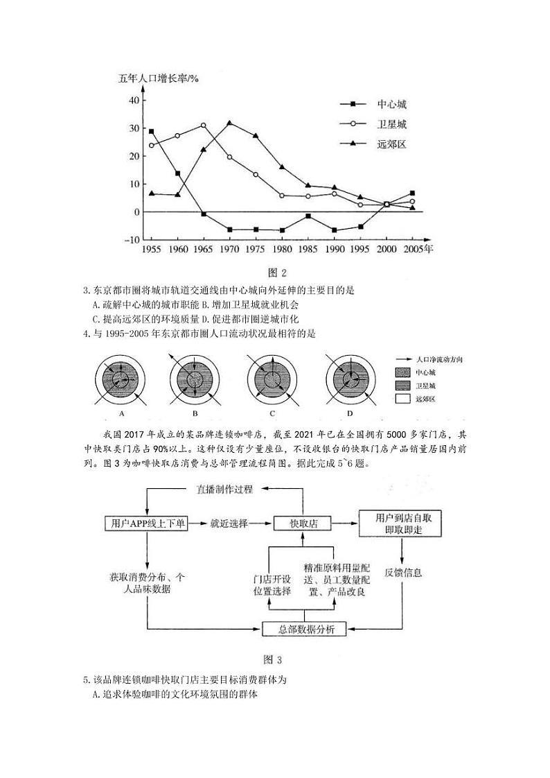 2022山东济南高三二模 地理试卷及答案（高清可编辑）02