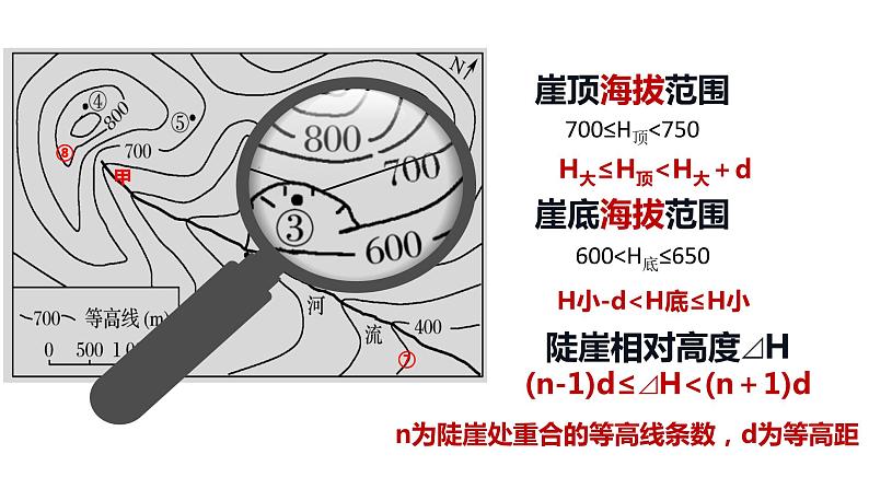 高考第一轮复习 第二讲 地图基础知识（第1课时）课件PPT第7页