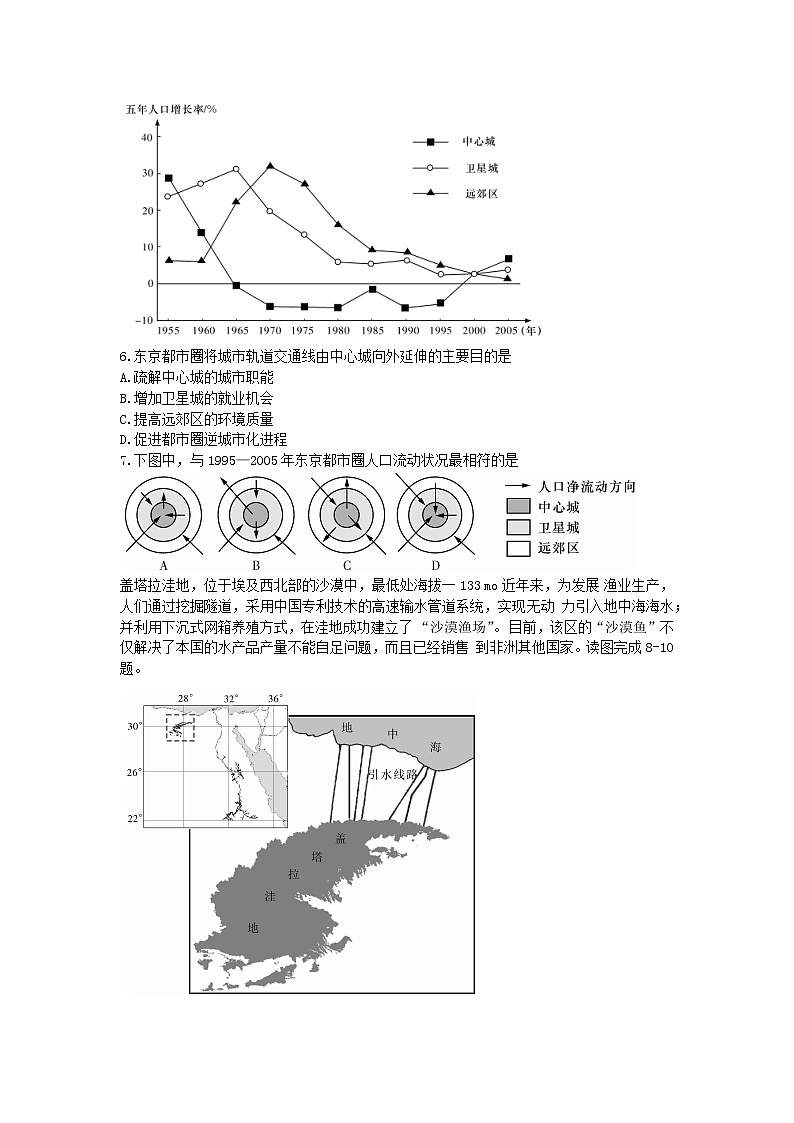 2022届湖南省长沙市湖南师大附中高三下学期二模考试地理试题（含答案）02