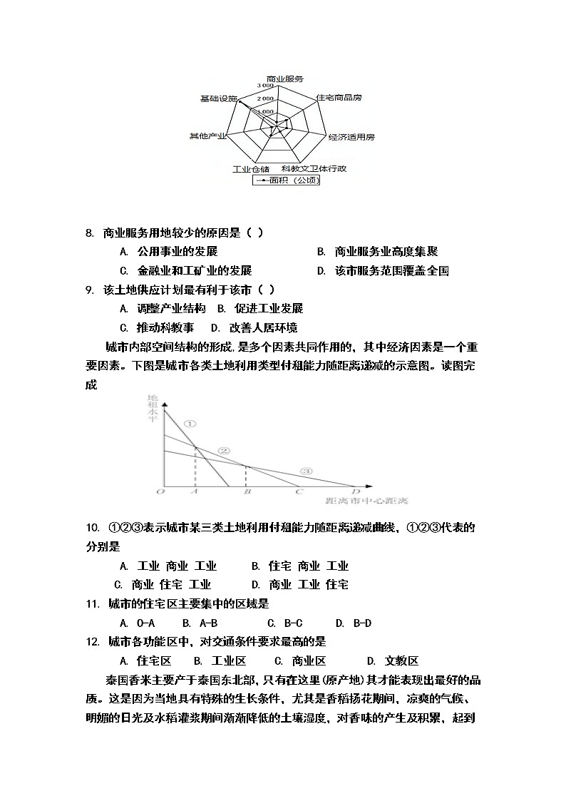 陕西省千阳县中学2021-2022学年高一下学期期中地理试题（含答案）03