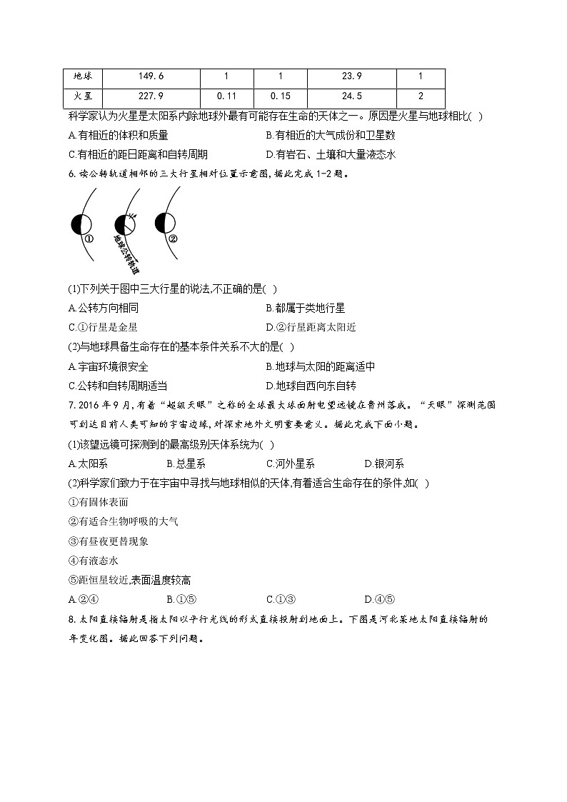 2021-2022学年人教版2019必修一第一章 宇宙中的地球 单元测试卷(word版含答案)第3页