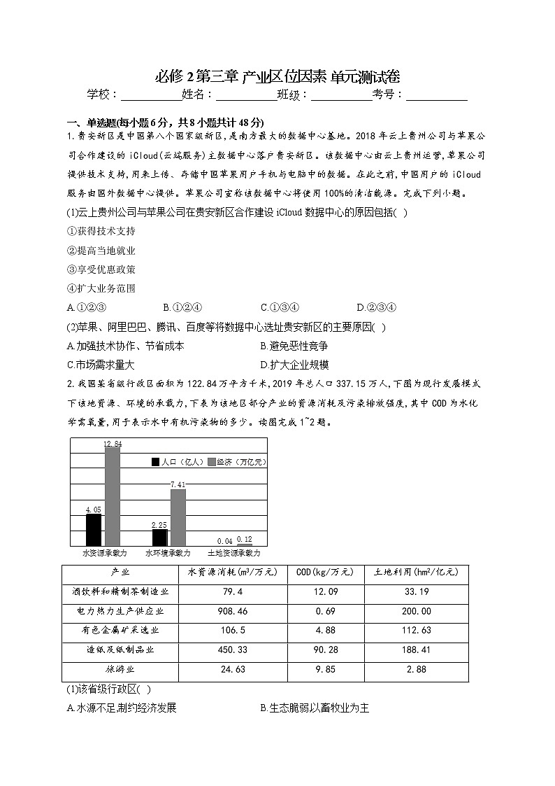 2021-2022学年人教版2019必修 2第三章 产业区位因素 单元测试卷(word版含答案)01