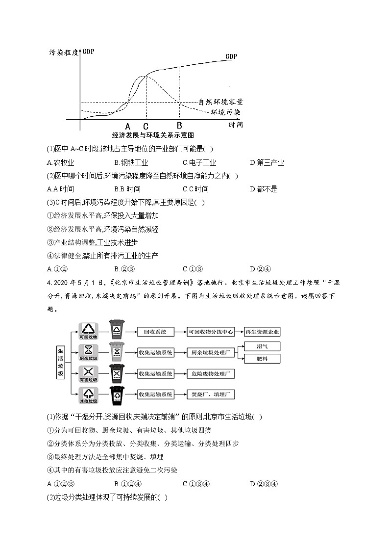 2021-2022学年人教版2019必修2 第五章  环境与发展 单元测试卷(word版含答案)第2页