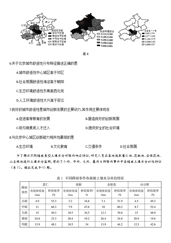 2022福建三明市普通高中高三5月质量测试（三模）地理试题及答案03