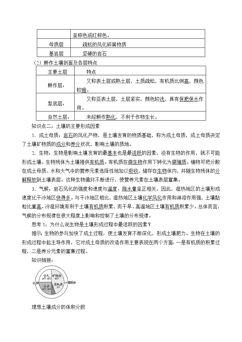 (学案)土壤02