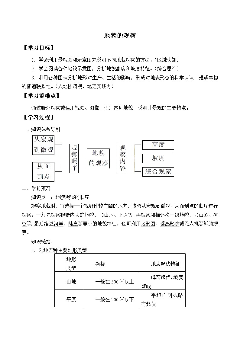 (学案)地貌的观察01