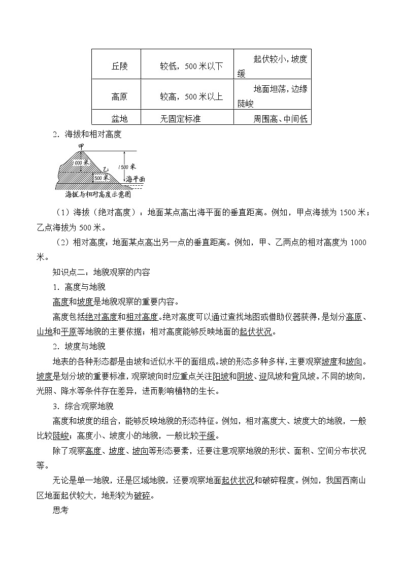 (学案)地貌的观察02