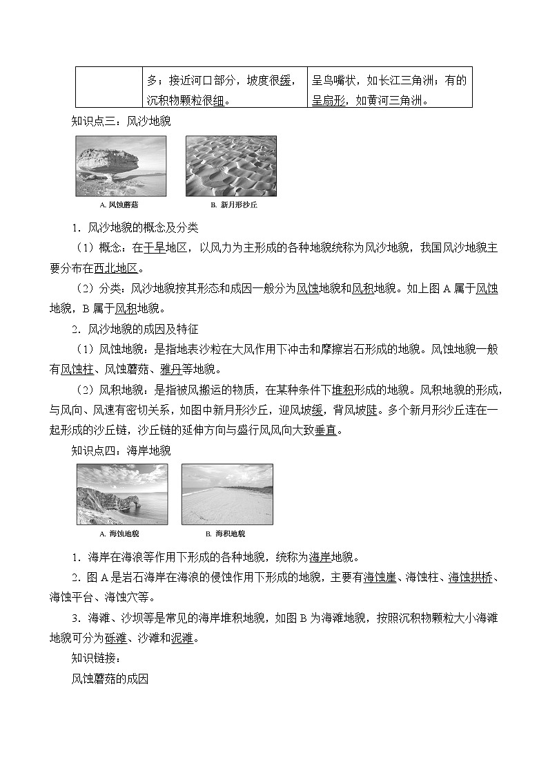 (学案)常见地貌类型03