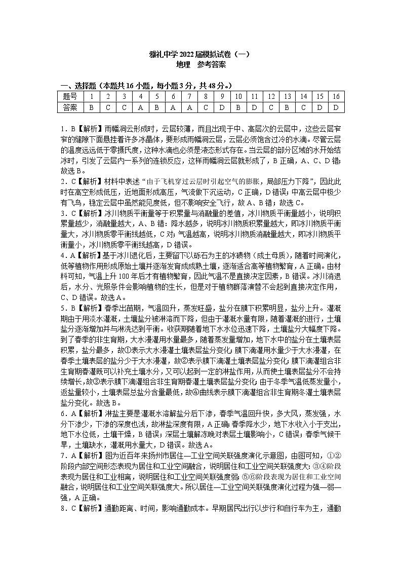 2022届湖南省长沙市雅礼中学高三下学期一模考试地理试题（答案解析）第1页