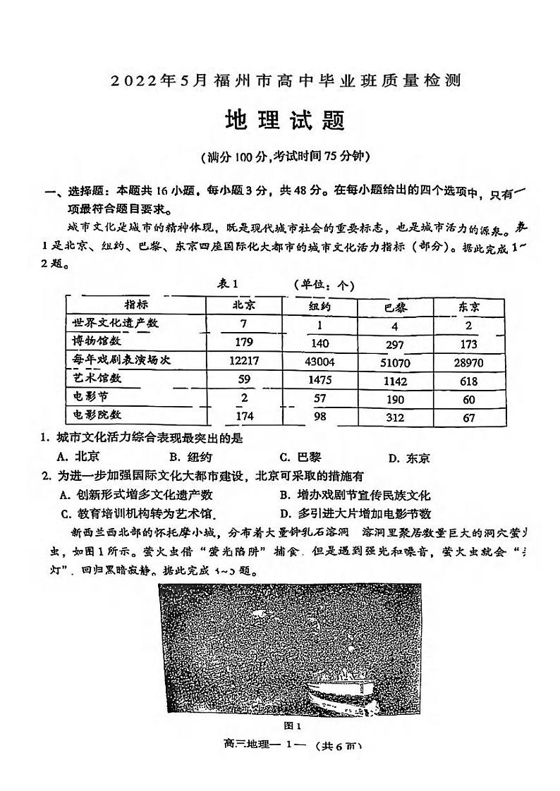 2022届福建省福州市高中毕业班5月质量检测地理试题（三模）（图片版含答案）01
