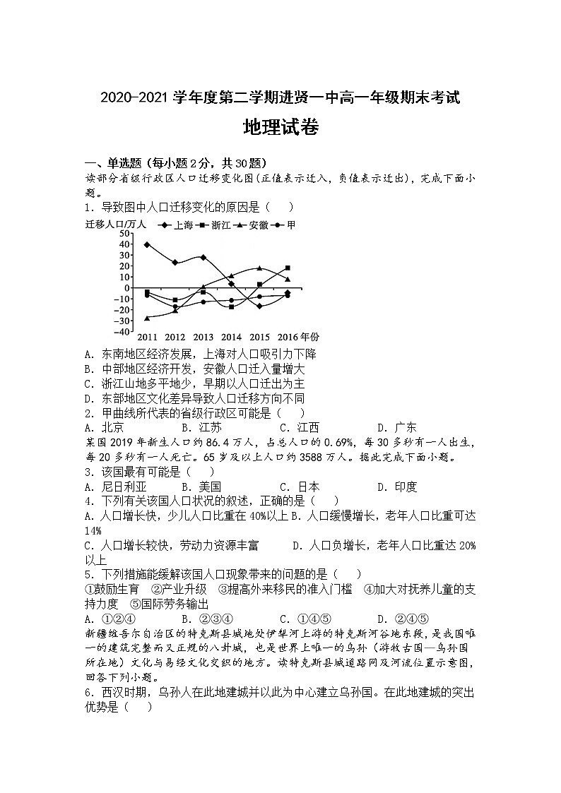2021南昌进贤县一中高一下学期期末考试地理试卷含答案01