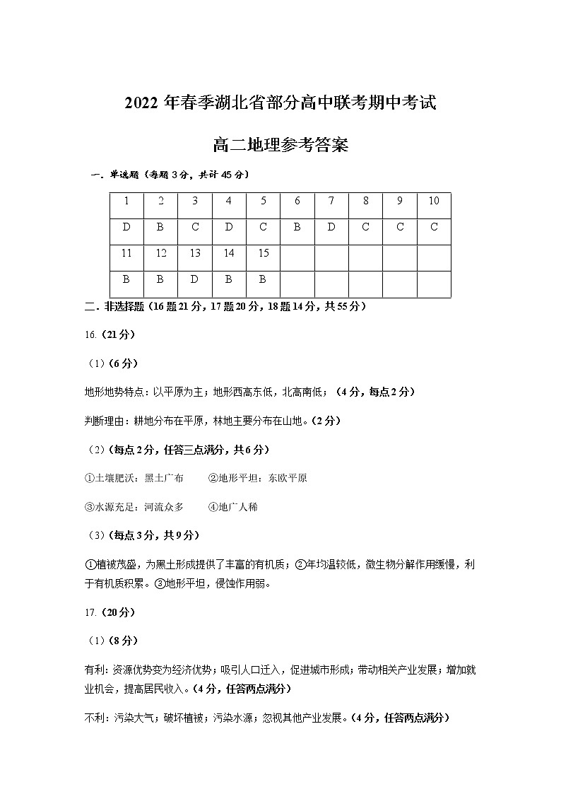 湖北省部分高中2021-2022学年高二春季期中考试地理答案第1页