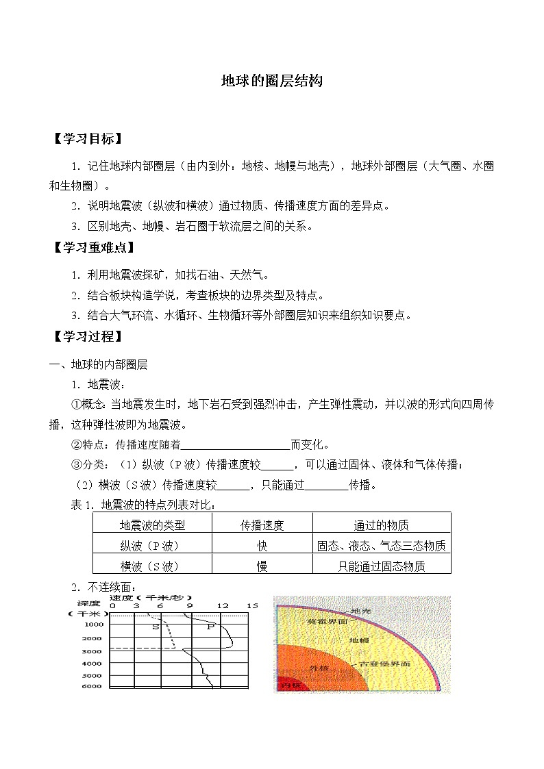(学案)地球的圈层结构教案01