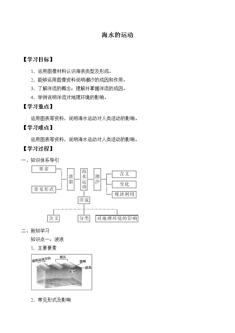 (学案)海水的运动01