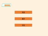 海 水的运动课件PPT