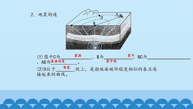 地质  灾害课件PPT第5页