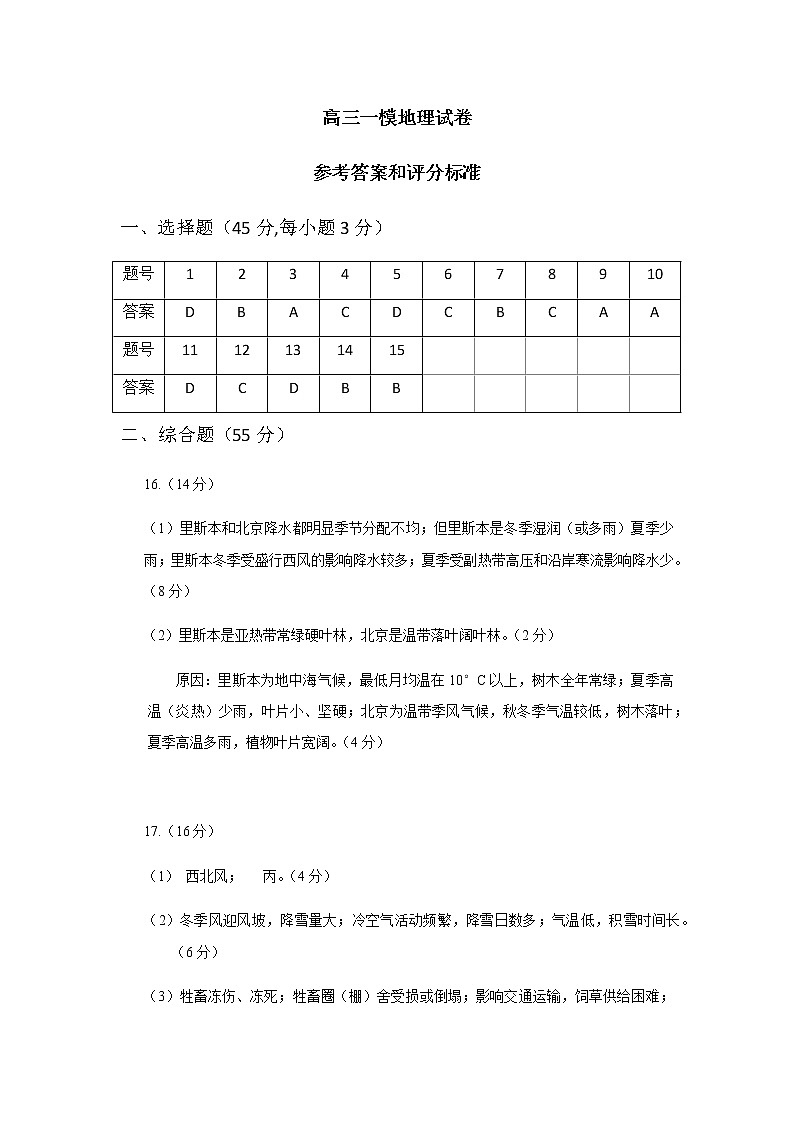 2022年天津市红桥区高三第一次模拟考试地理卷及答案01
