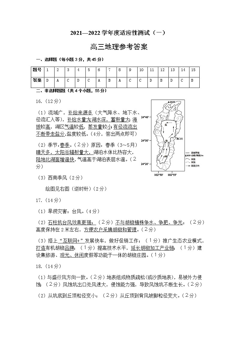 2022届山东省枣庄市烟台市联考高三下学期高考适应性练习（三模）地理试题 PDF01