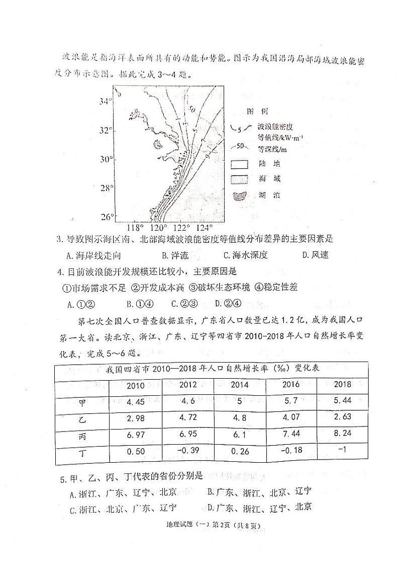 2022届山东省枣庄市烟台市联考高三下学期高考适应性练习（三模）地理试题 PDF02