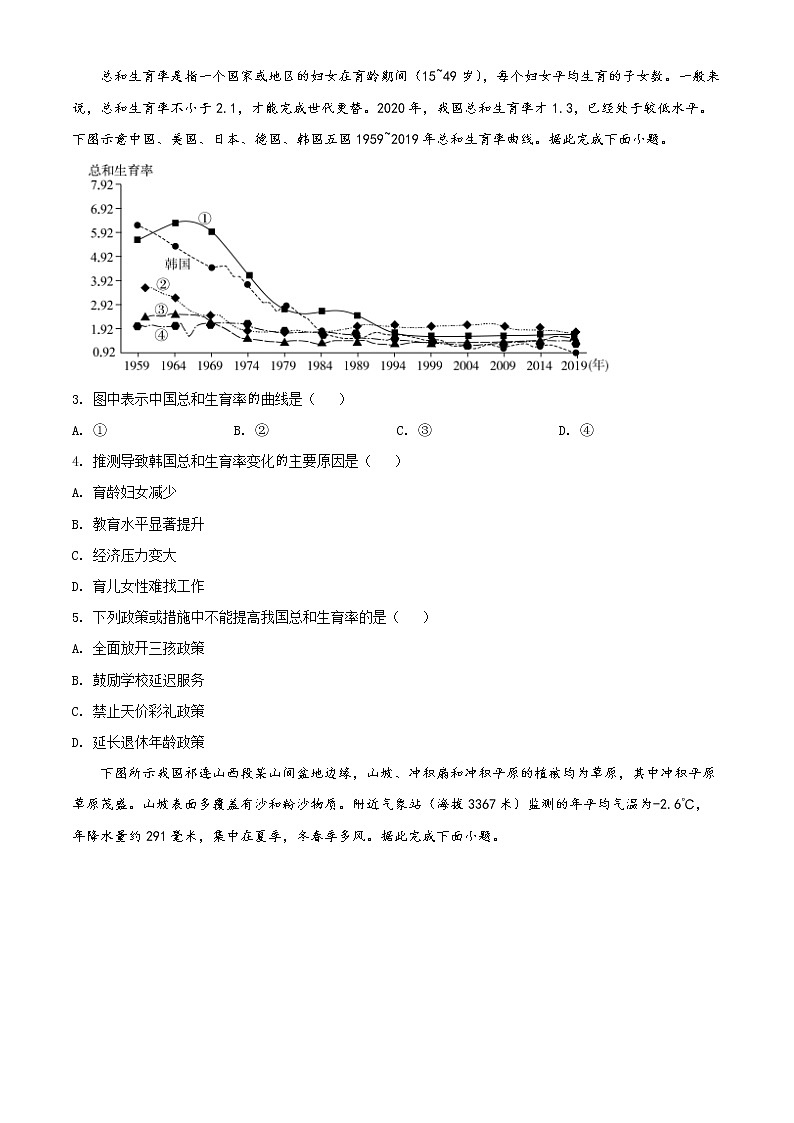 2022高考5月考前适应性考试（合肥三模）文综地理（含答案）02