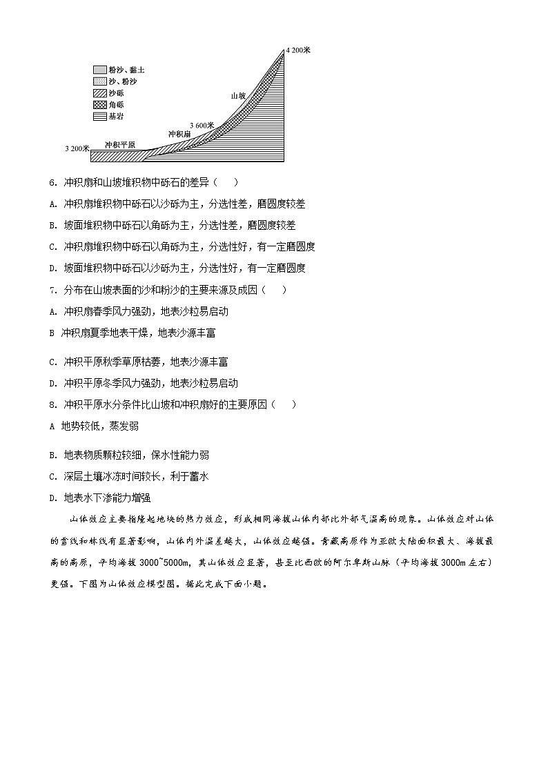 2022高考5月考前适应性考试（合肥三模）文综地理（含答案）03