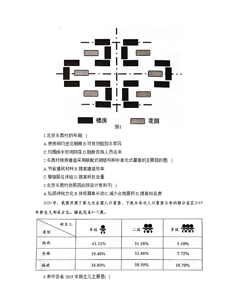 2022届广东省新高考普通高中联合质量测评高三冲刺模拟考试地理试题及答案02