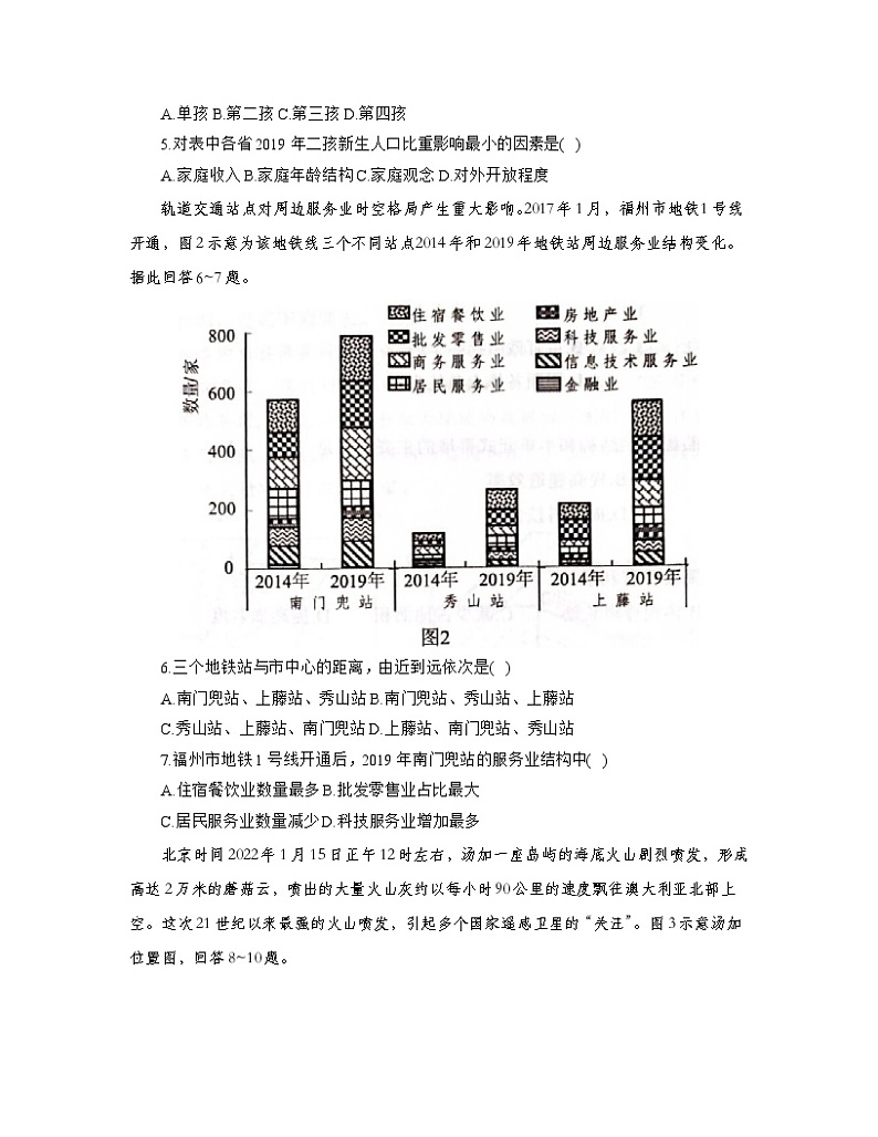 2022届广东省新高考普通高中联合质量测评高三冲刺模拟考试地理试题及答案03