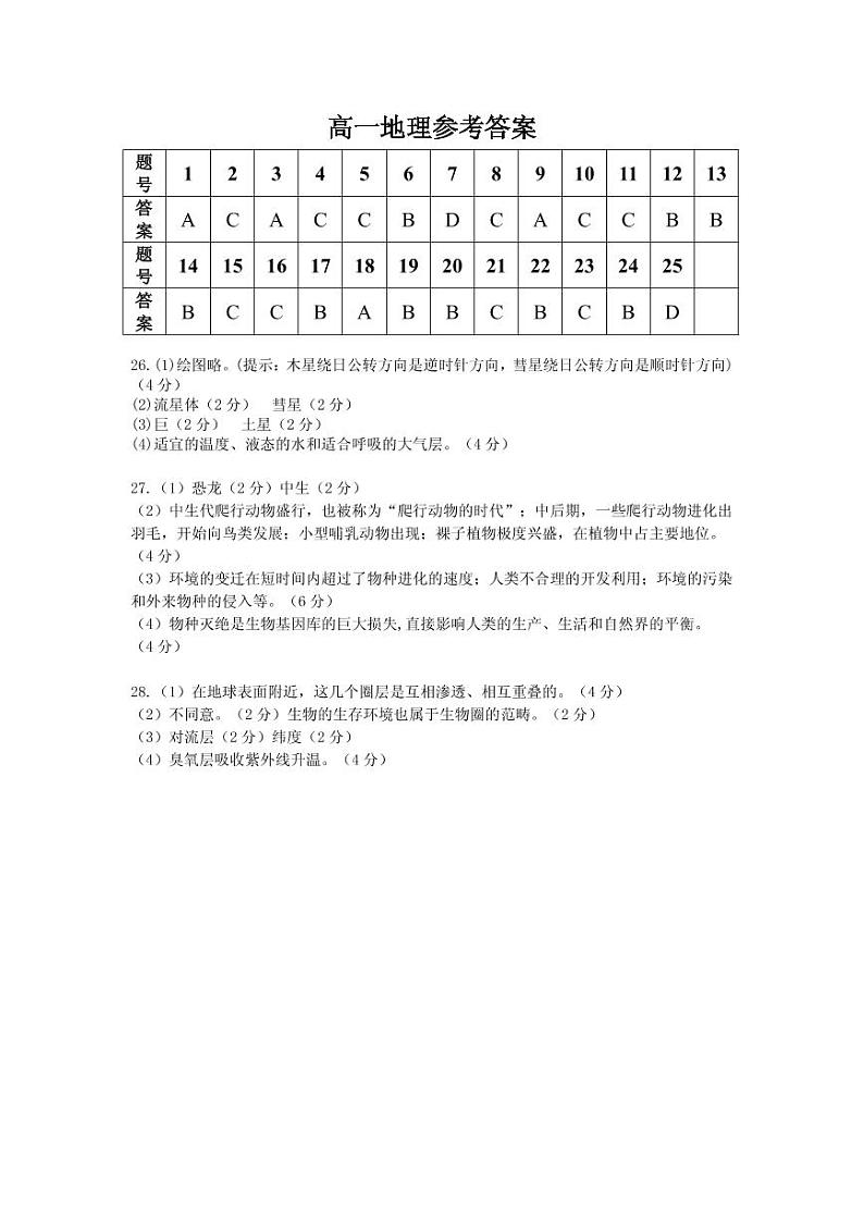 安徽省亳州市涡阳县第九中学2021-2022学年高一9月月考地理参考答案第1页