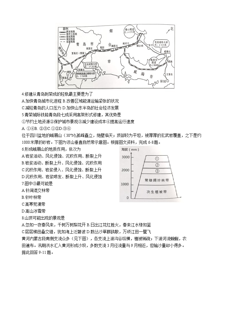 2021届宁夏石嘴山市第三中学高三第四次模拟考试文综地理试题含解析第2页