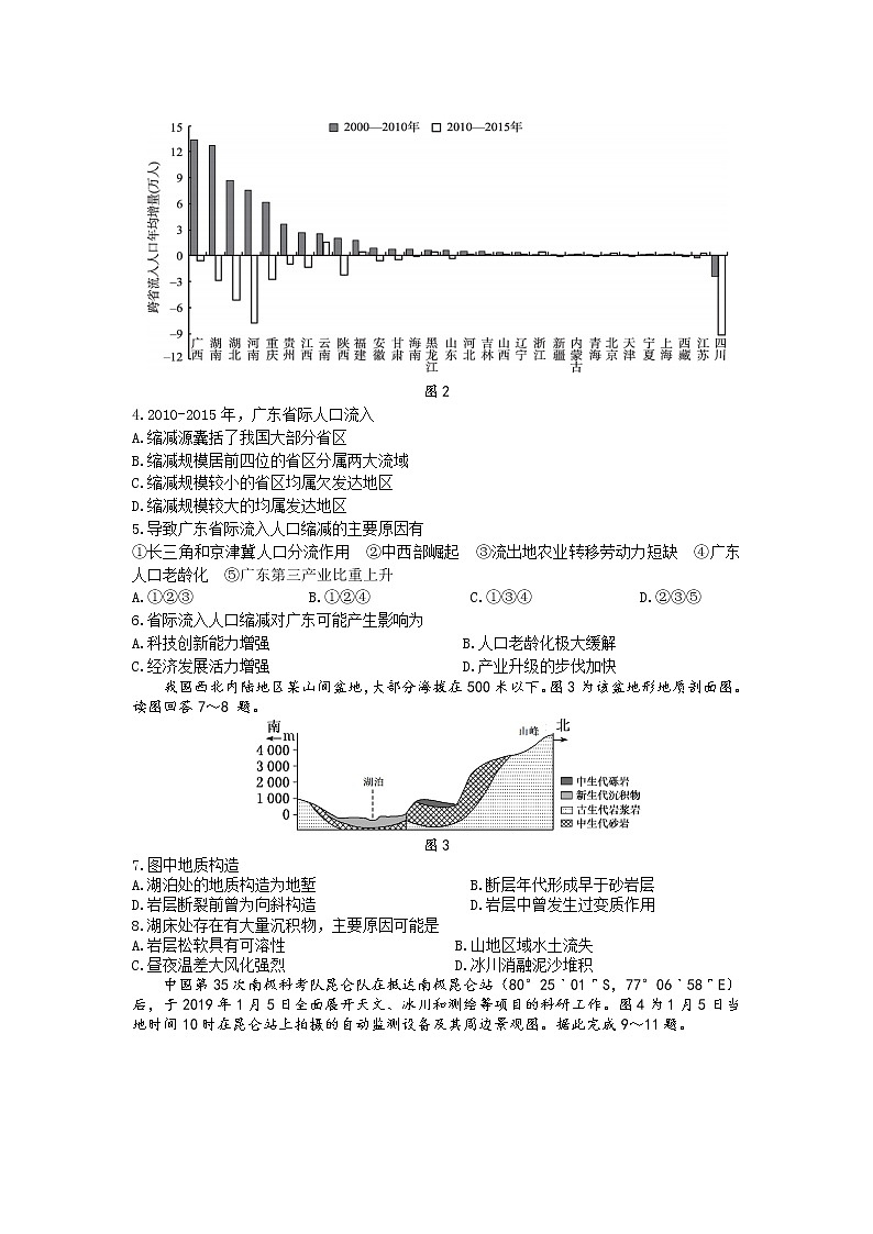 2022届高考江苏地区全真模拟地理卷（一）（含答案）02