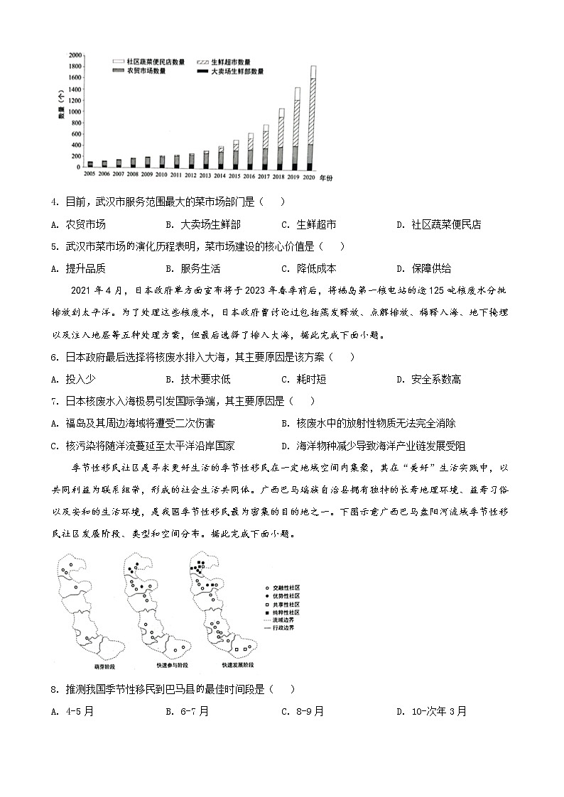 2022届山东省青岛市高三二模地理试题02